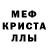 Мефедрон 4 MMC Veronika Ni